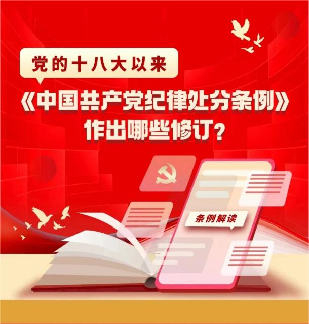 党纪学习教育|党的十八大以来，《中国共产党纪律处分条例》作出哪些修订？