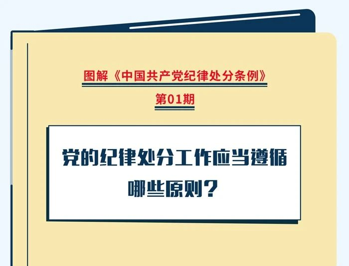 党纪学习|党的纪律处分工作应当遵循哪些原则?